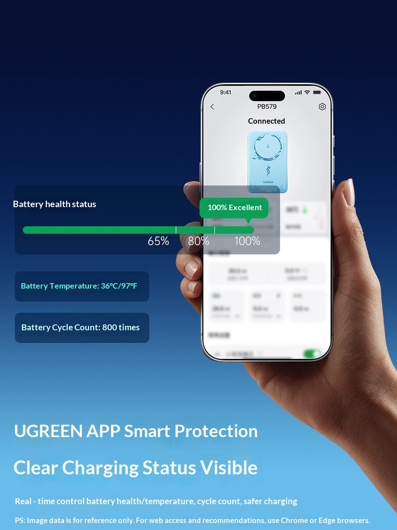 UGREEN x Honkai Star Rail Yao  - Power Bank Slim recensie en prijs