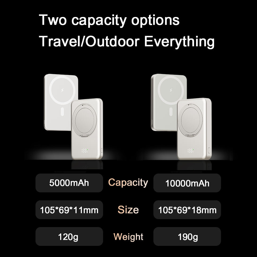 MagSafe 10000 mAh slanke mini- - Power Bank Slim recensie en prijs